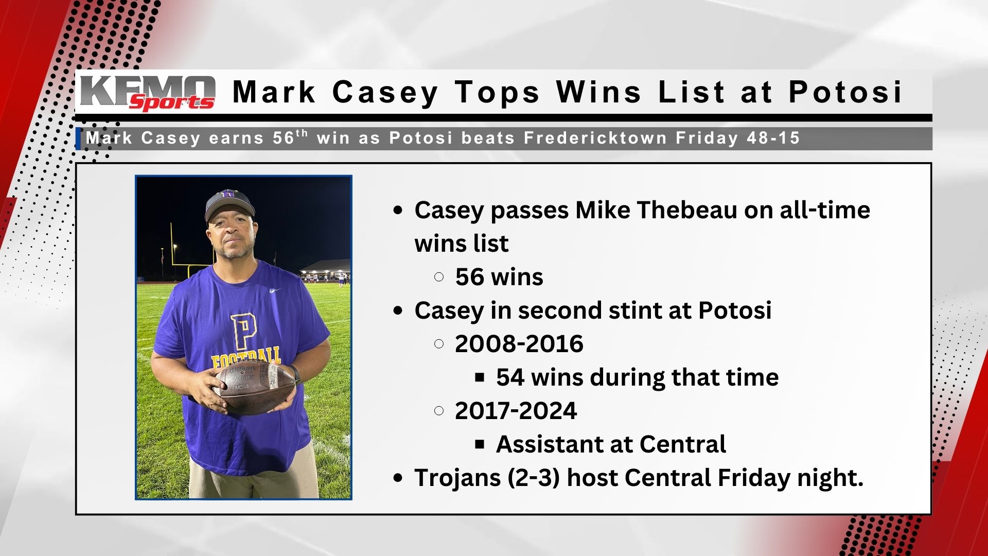 Casey Tops Potosi Football Wins List